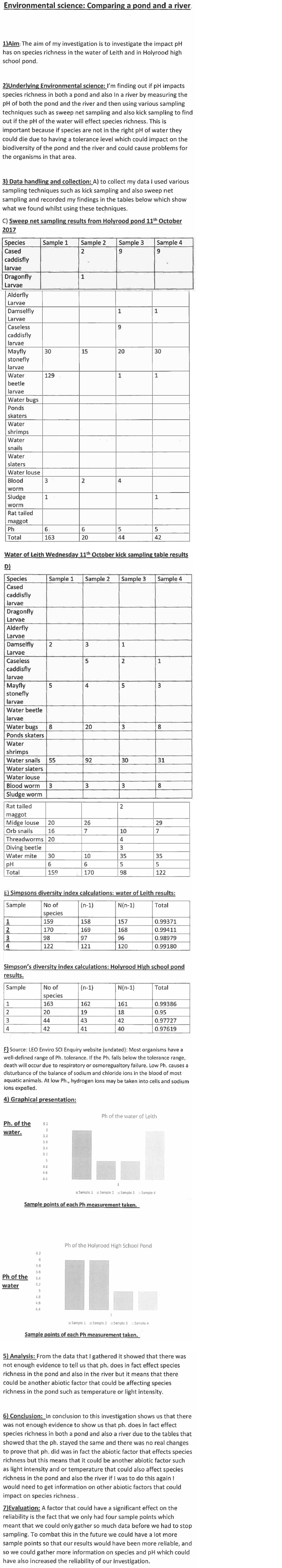 Candidate 5 evidence