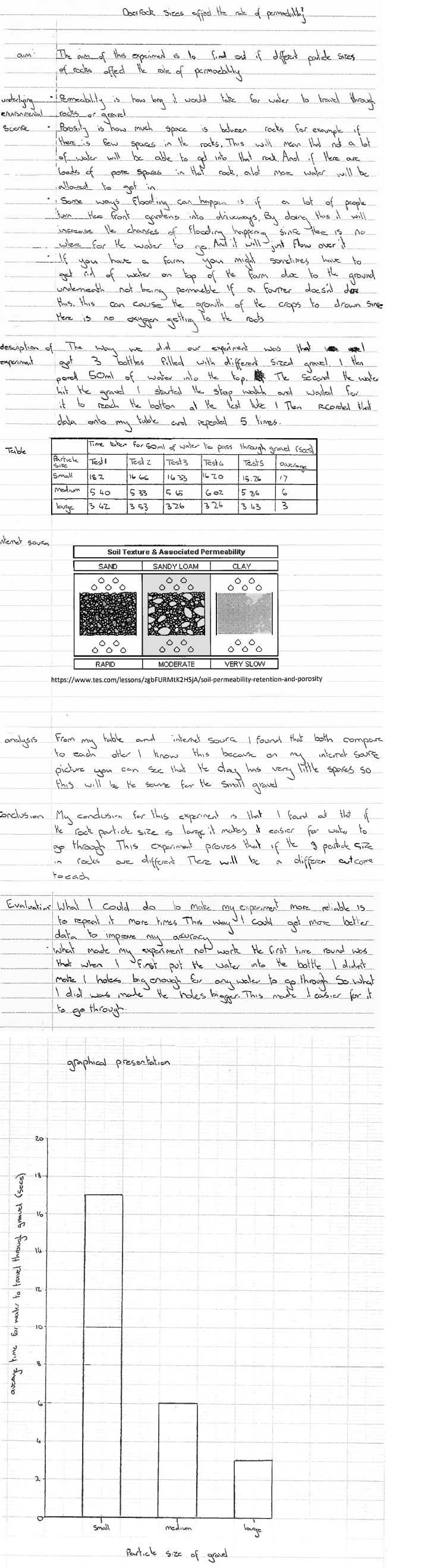 Candidate 7 evidence