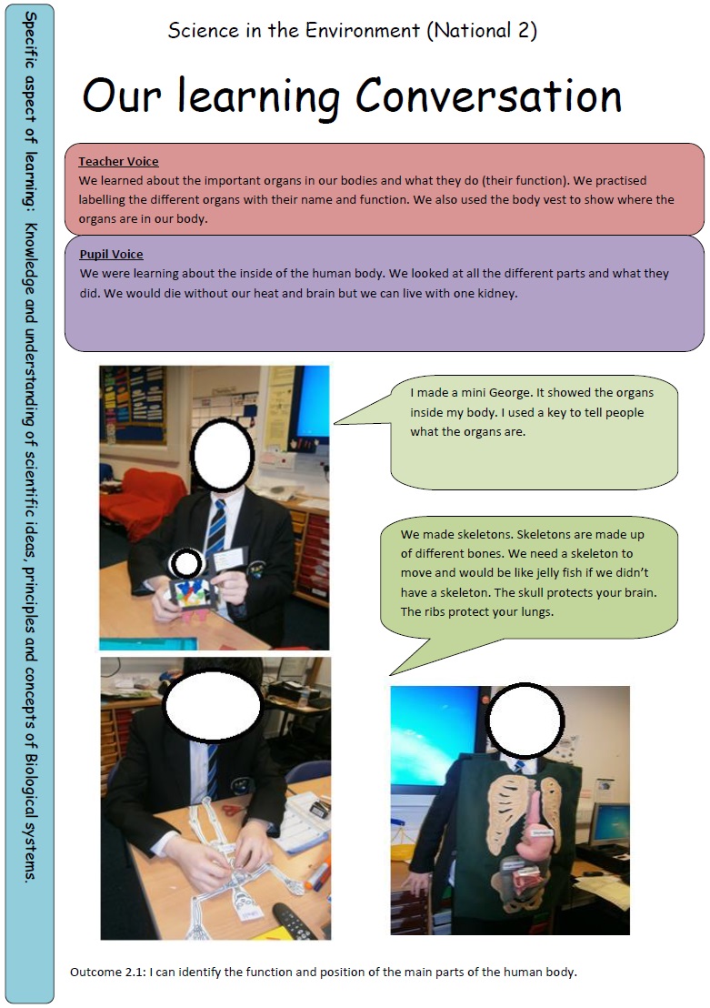 Our learning conversation. Teacher Voice. We learned about the important organs in our bodies and what they do (their function). We practised labelling the different organs with their name and function. We also used the body vest to show where the organs are in our body. Pupil Voice. We were learning about the inside of the human body. We looked at all the different parts and what they did. We would die without our heat and brain but we can live with one kidney.I made a mini George. It showed the organs inside my body. I used a key to tell people what the organs are. We made skeletons. Skeletons are made up of different bones. We need a skeleton to move and would be like jelly fish if we didn’t have a skeleton. The skull protects your brain. The ribs protect your lungs. Outcome 2.1: I can identify the function and position of the main parts of the human body.